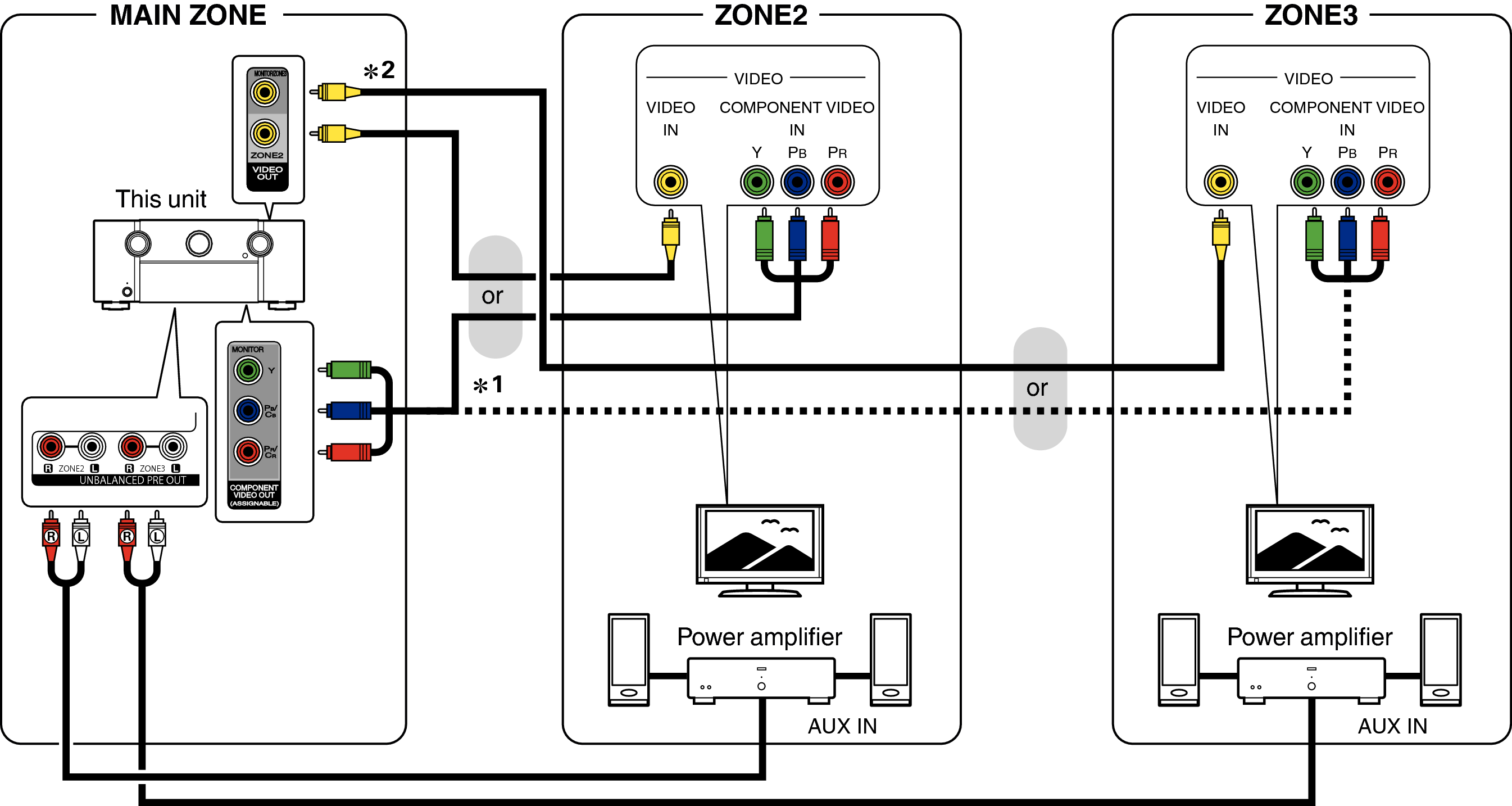 Pict ZONE Audio2 A85U